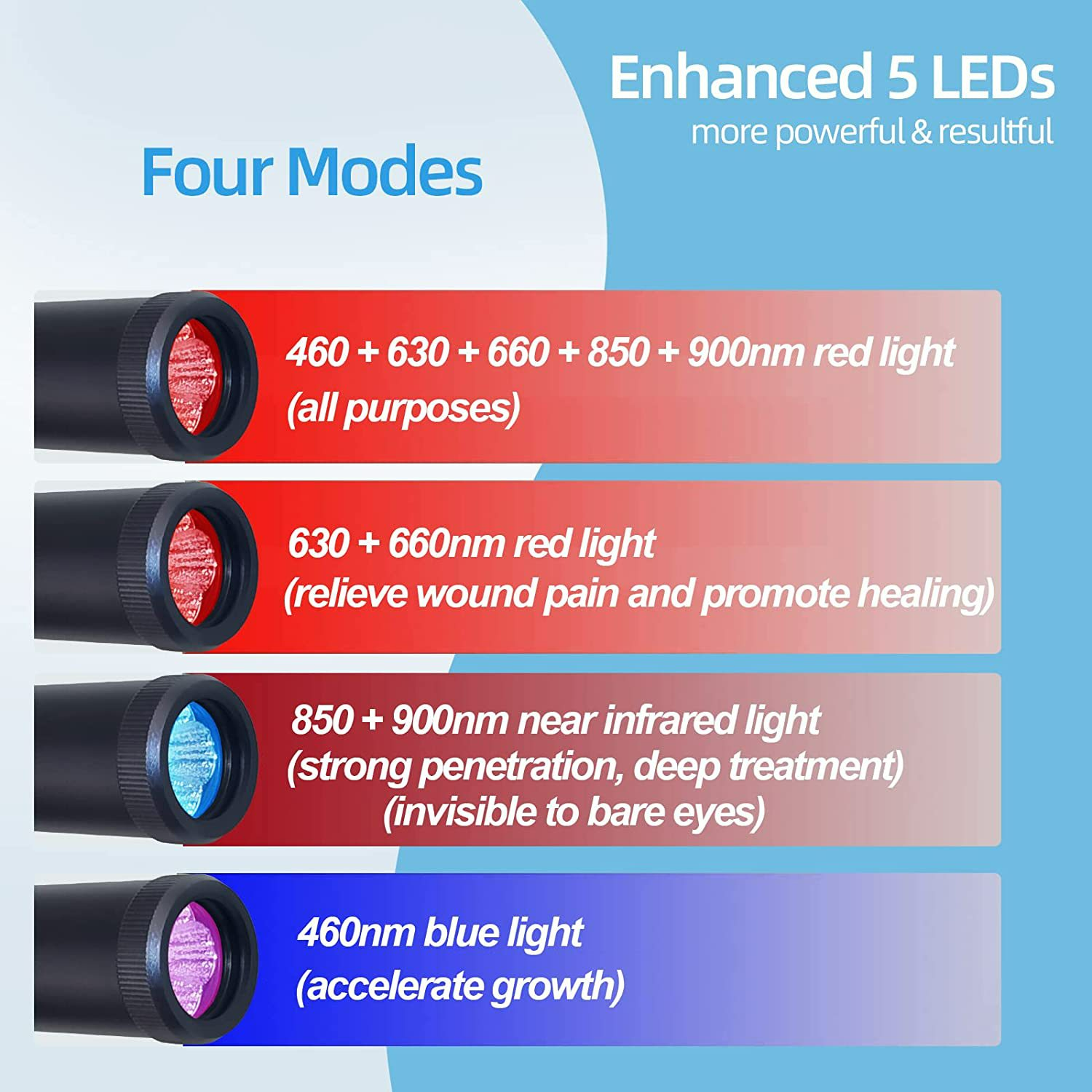 The Glow Pro shown from the side