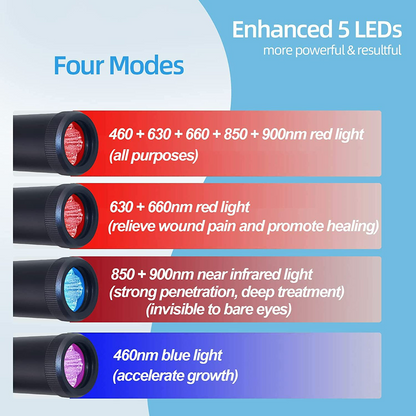 The Glow Pro shown from the side